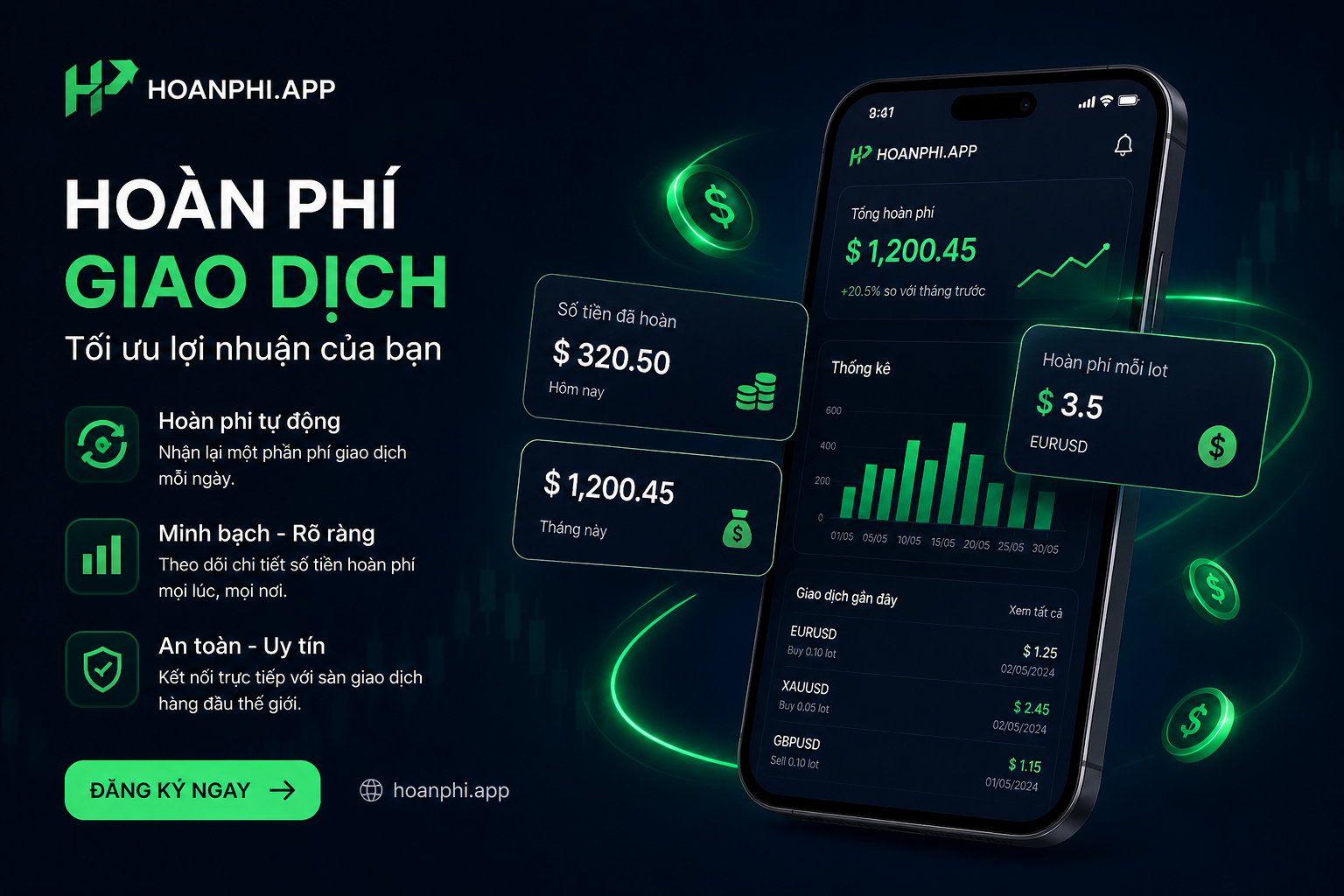 Hoàn phí giao dịch là gì?