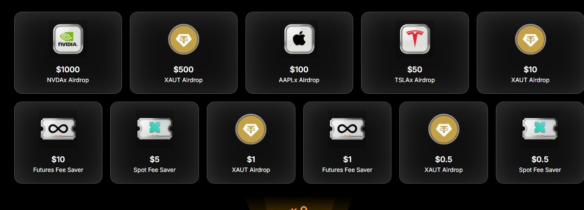 Bybit Global Assets $100M Giveaway: Cơ hội trade RWA đến 30/06/2026