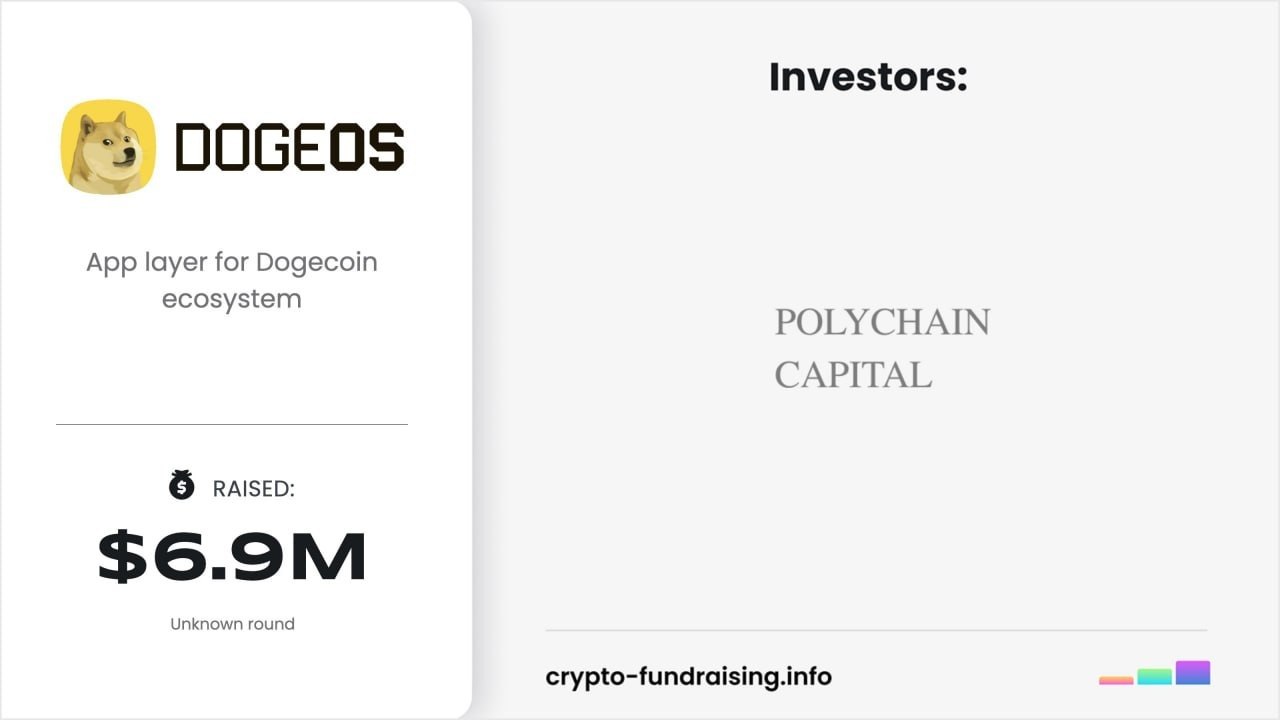 DogeOS Airdrop 2026: Hướng Dẫn Tham Gia Loyalty Program Heist Kiếm Points Trên Dogecoin
